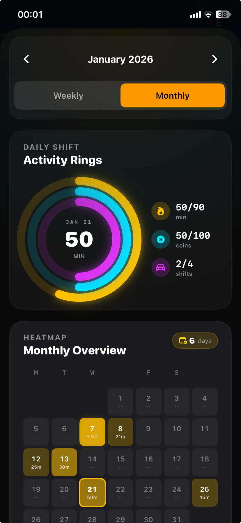 FocusCab stats screen with activity rings for minutes, coins and shifts, plus a monthly focus heatmap